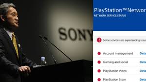 PlayStation Network Status Twitter
