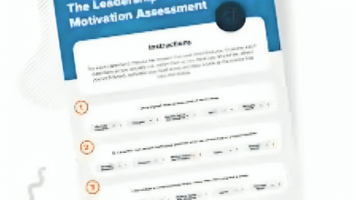 MindTools Leadership Skills Assessment