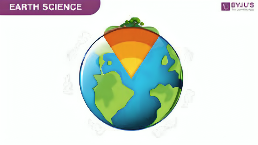 Earth Science Topics