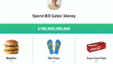 Spend Bill Gates Money
